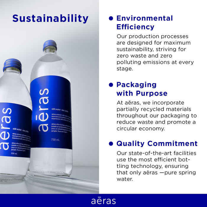 Aeras - Premium Still Water - Glass - 750ml