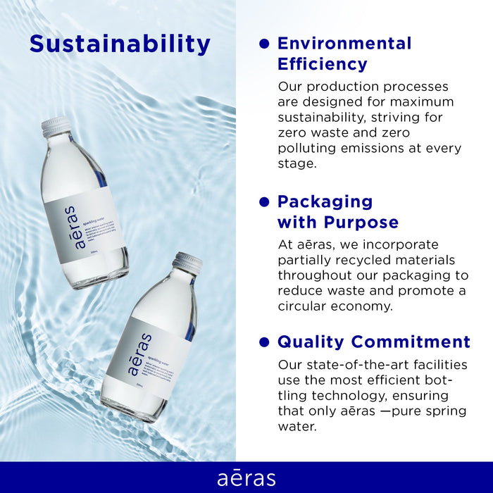 Aeras - Premium Sparkling Water - Glass - 330ml