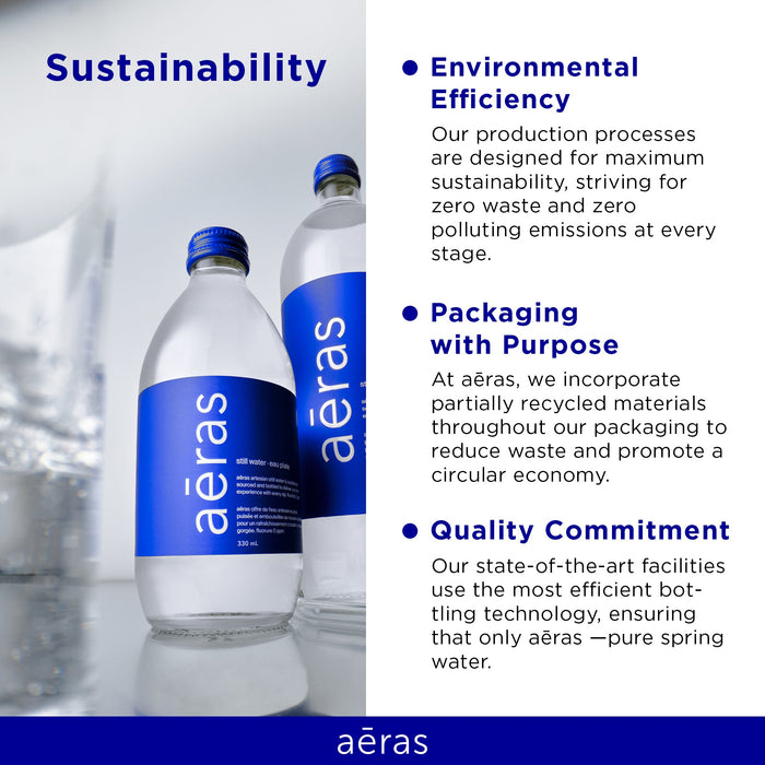 Aeras - Premium Still Water - Glass - 330ml