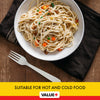 Value+ - Heavy - Plastic Forks - White - Retail Pack - RP2001