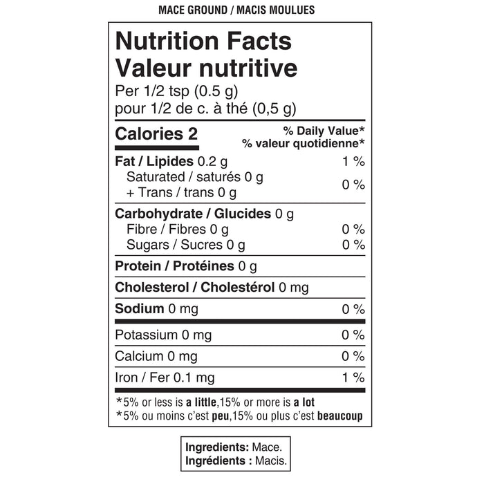 CLR - Kasuku - Mace - Ground